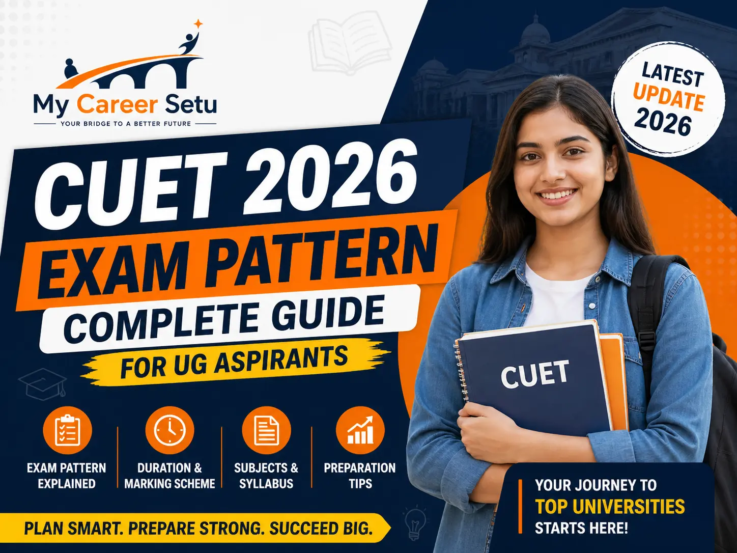 CUET 2026 Exam Pattern: Complete Guide for UG Aspirants